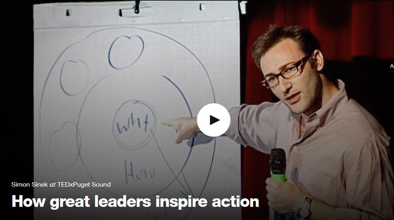 سخنرانی Simon Sinek در برنامه TED