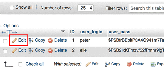edit کاربران در phpmyadmin