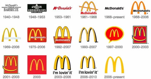 لوگوی McDonald’s