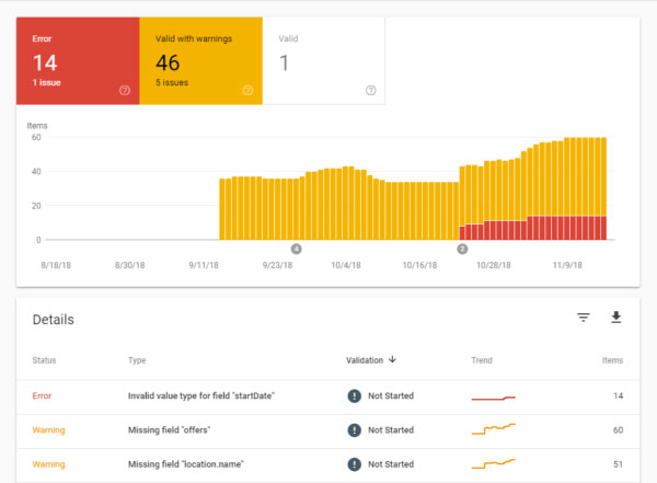 Events in google search console