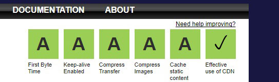  تست سرعت webpagetest.org