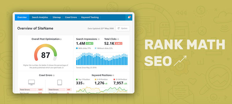 پلاگین Rank Math SEO