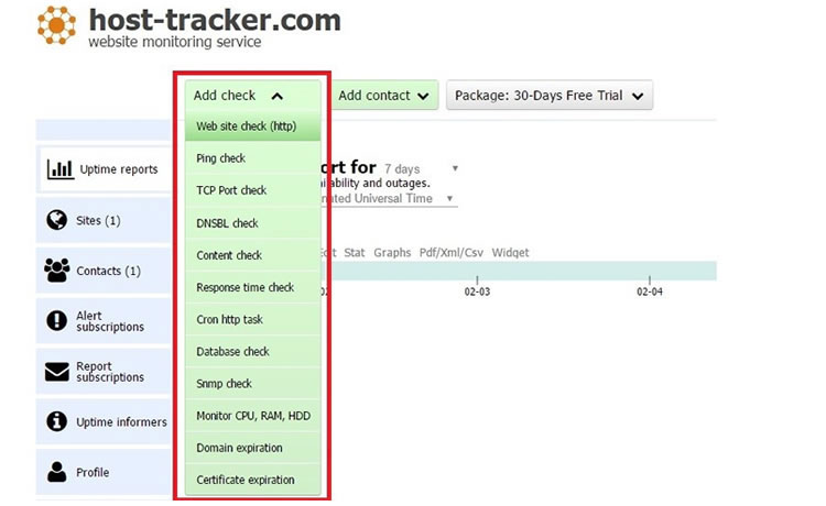 Host Tracker user dashboard.