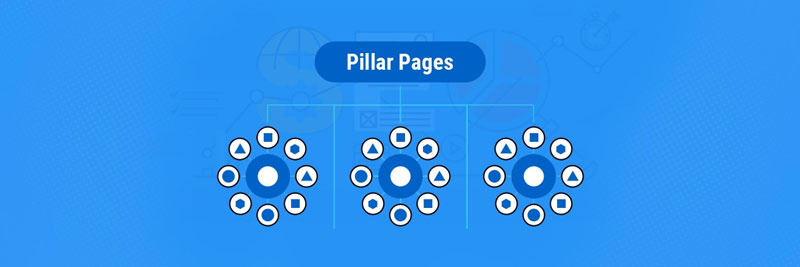 صفحه پیلار یا pillar page چیست؟