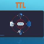 مفهوم TTL در شبکه
