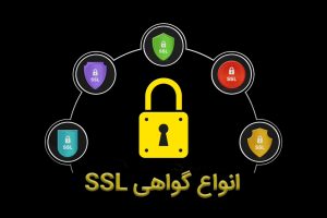 انواع گواهی SSL