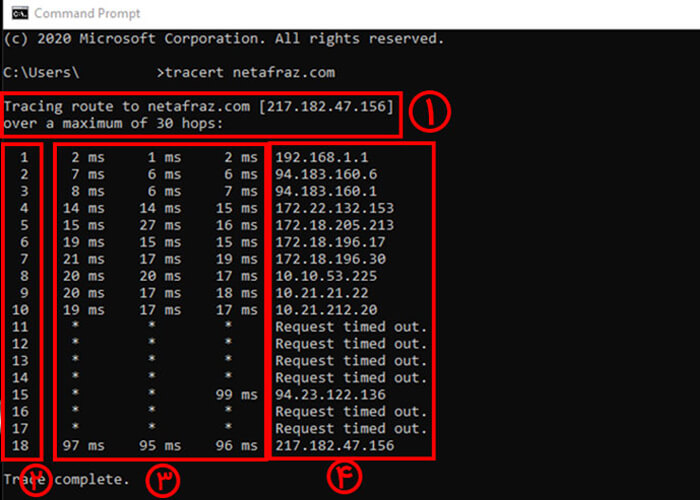 How to read different parts of Tracert output