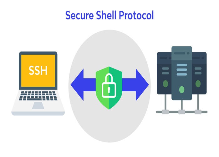 SSH چیست؟