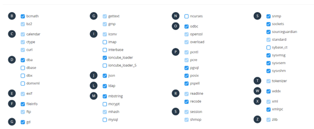 فعال و غیرفعال کردن اکستنشن‌های PHP از طریق Select PHP Version