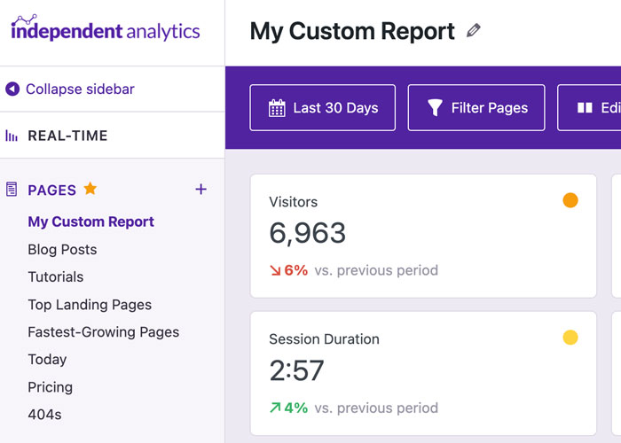 افزونه Independent Analytics