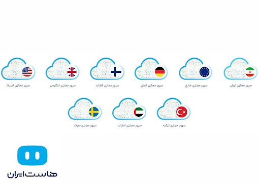 معرفی بهترین لوکیشن VPS بر اساس دسته بندی کسب‌وکارها