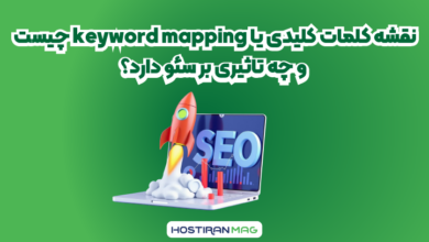 keyword mapping
