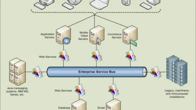 ESB چیست