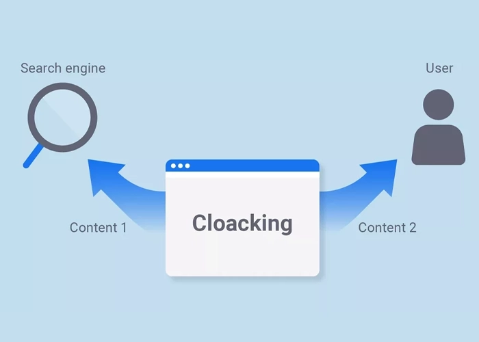 انواع کلوکینگ کدامند؟